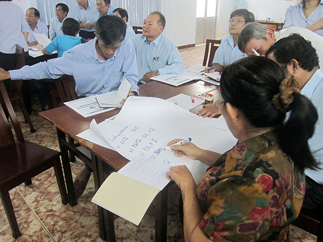 Kỹ năng giao tiếp và hướng dẫn công việc hiệu quả - VISSAN (19 & 21.08.2014)